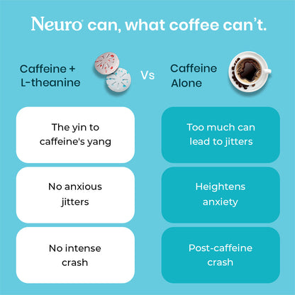 Neuro Gum